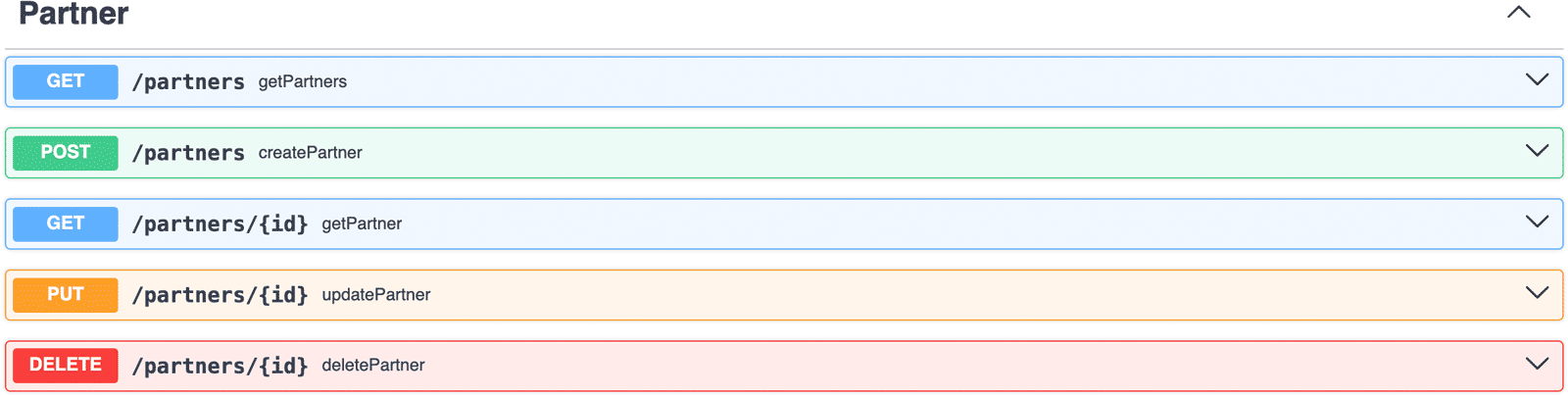 WSDL operations mapped to RESTful OpenAPI endpoints